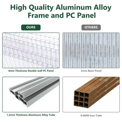 6 X 8FT Polycarbonate Walk-In Greenhouse With Lockable Doors Adjustable Vent Window Heavy Duty Aluminum Frame Outdoor Garden 6 6 X 8FT Polycarbonate Walk-In Greenhouse With Lockable Doors Adjustable Vent Window Heavy Duty Aluminum Frame Outdoor Garden - Image 4