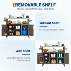 Outdoor Grill Cart With Storage Cabinet, Movable Outdoor Kitchen Island Prep Stand Station With Stainless Steel Tabletop 15 Outdoor Grill Cart With Storage Cabinet, Movable Outdoor Kitchen Island Prep Stand Station With Stainless Steel Tabletop -House Beautiful GUEST 0f61e543 7944 4b9f 8b5e c25c189b452d