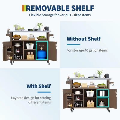 Outdoor Grill Cart With Storage Cabinet, Movable Outdoor Kitchen Island Prep Stand Station With Stainless Steel Tabletop 7 Outdoor Grill Cart With Storage Cabinet, Movable Outdoor Kitchen Island Prep Stand Station With Stainless Steel Tabletop - Image 5