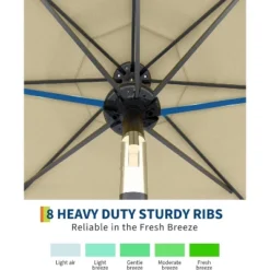 9FT Patio Umbrella Outdoor Market Table Umbrella With Tilt Crank 16 9FT Patio Umbrella Outdoor Market Table Umbrella With Tilt Crank -House Beautiful GUEST 30f09f25 8367 464a 8c5a 7d71b73d9c12