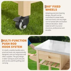 Solid Wood Outdoor Grill Cart Storage Cabinet With Stainless Steel Table Top, Patio Bar Table With Lockable Wheels For Garden And Porch, Natural 16 Solid Wood Outdoor Grill Cart Storage Cabinet With Stainless Steel Table Top, Patio Bar Table With Lockable Wheels For Garden And Porch, Natural -House Beautiful GUEST 34d93c1a da54 4cf7 a41a f219e362d611