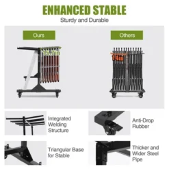 Folding Chair Dolly Cart On Wheels, Adjustable Metal Rack With Cover, Holds Chairs Or Tables -House Beautiful GUEST 4e9b4ba6 77d6 4532 bfd1 eb4c83caa200