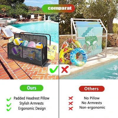 Outdoor Poolside Float Storage Organizer Patio Poolside Float Storage Basket 4 Outdoor Poolside Float Storage Organizer Patio Poolside Float Storage Basket - Image 2