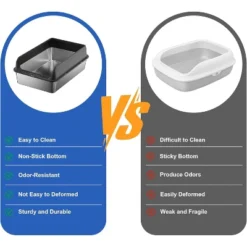 Stainless Steel Cat Litter Box With Scoop And Mats,Open Top High Wall Sided Enclosure Large Metal Cat Litter Box Non-Sticky Easy 15 Stainless Steel Cat Litter Box With Scoop And Mats,Open Top High Wall Sided Enclosure Large Metal Cat Litter Box Non-Sticky Easy -House Beautiful GUEST 715d6c5f ff74 46c8 8e34 cda71296b930