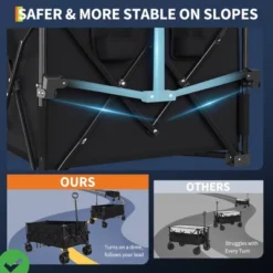 Heavy Duty Foldable Wagon For Beach Extra Large Collapsible Foldable Wagon For Camping 15 Heavy Duty Foldable Wagon For Beach Extra Large Collapsible Foldable Wagon For Camping -House Beautiful GUEST 74f35368 1624 4558 b2b8 f0212c3fc67e