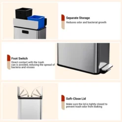 56L Dual Step-On Kitchen Trash Can With Butterfly Lid, 2 * 7.4Gal/28L Step Trash Can 18 56L Dual Step-On Kitchen Trash Can With Butterfly Lid, 2 * 7.4Gal/28L Step Trash Can -House Beautiful GUEST 83ead6ec 8bb8 40d1 9e99 c61ea68da20a