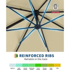 10Ft Offset Hanging Market Patio Umbrella, Outdoor Offset Cantilever Umbrella -House Beautiful GUEST 88670784 f943 4048 b48f 3d6abf48032b