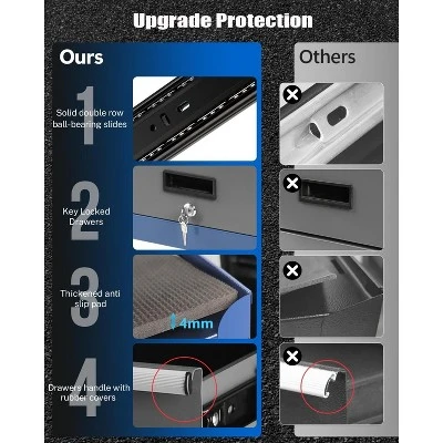 Tool Chest With 8 Drawers, 2-in-1 Mobile Steel Tool Cabinet Storage With Wheels & Lock, Tool Chest Organizer For Garage, Workshop, Home Crafts Use 7 Tool Chest With 8 Drawers, 2-in-1 Mobile Steel Tool Cabinet Storage With Wheels & Lock, Tool Chest Organizer For Garage, Workshop, Home Crafts Use - Image 5