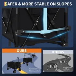 Collapsible Wagon Cart With Wheels, Foldable Utility Heavy Duty Wagon For Camping, All Terrain Beach Cart With Cup Holders -House Beautiful GUEST a6f940aa 5bca 41ca adea 3c178ef2e0b3