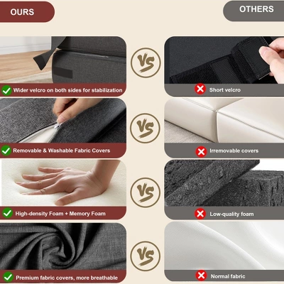 Folding Sofa Bed - Convertible Sleeper Chair With Upgraded Pillow, Sleeper Couch Linen Fabric, Foldable Memory Foam Sleepers Comfy Floor Sofa 7 Folding Sofa Bed - Convertible Sleeper Chair With Upgraded Pillow, Sleeper Couch Linen Fabric, Foldable Memory Foam Sleepers Comfy Floor Sofa - Image 5