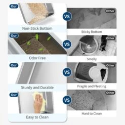 Stainless Steel Cat Litter Box 8/6 Inch, XXL Large Cat Litter Tray With High Side, Platform Step And Scoop For Big Cats Multiple Cats 18 Stainless Steel Cat Litter Box 8/6 Inch, XXL Large Cat Litter Tray With High Side, Platform Step And Scoop For Big Cats Multiple Cats -House Beautiful GUEST e04328cb 0718 4bcf b781 33d964a975b6