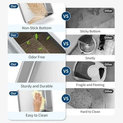 Stainless Steel Cat Litter Box 8/6 Inch, XXL Large Cat Litter Tray With High Side, Platform Step And Scoop For Big Cats Multiple Cats 9 Stainless Steel Cat Litter Box 8/6 Inch, XXL Large Cat Litter Tray With High Side, Platform Step And Scoop For Big Cats Multiple Cats - Image 7