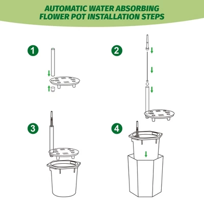 16" Tall Hexagonal Self-Watering Planters Set Of 2 With Water Level Monitor, Bottom Wheels & Drainage Hole – Indoor & Outdoor Plant Pots, Black 7 16" Tall Hexagonal Self-Watering Planters Set Of 2 With Water Level Monitor, Bottom Wheels & Drainage Hole – Indoor & Outdoor Plant Pots, Black - Image 5