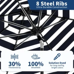 Jojoka 9ft Patio Umbrella,Table Umbrella Outdoor Patio With Crank Lift & Push Button Tilt,8 Sturdy Ribs For Yard 14 Jojoka 9ft Patio Umbrella,Table Umbrella Outdoor Patio With Crank Lift & Push Button Tilt,8 Sturdy Ribs For Yard -House Beautiful GUEST e8e8da2a b063 4b67 85fe 3a88f9e1b0c5